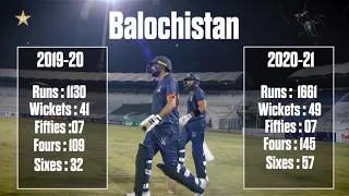 let's recap Balochistan's performances in the last two editions of the #NationalT20Cup