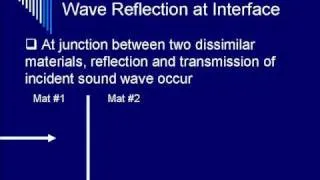 Physics of Diagnostic Ultrasound - Segment Two