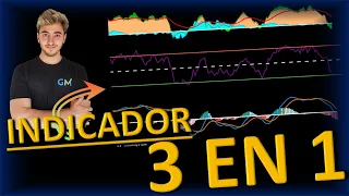 KONCORDE+RSI+MACD en UN SOLO INDICADOR TradingView GRATIS 2024