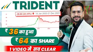 Why TRIDENT Share is FALLING | Trident share latest news | Share Market | Investing