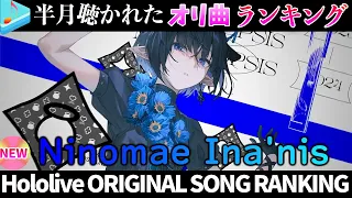 【tako】半月で一番聴かれたオリ曲は？オリ曲ランキング 30 most viewed song in this month 2024/5/14～2024/5/28【ホロライブ】