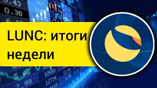 LUNC: СЖИГАНИЕ ТОКЕНОВ ПРОДОЛЖАЕТСЯ!