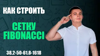 Как пользоваться сеткой Фибоначчи