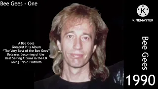 The Evolution of Robin Gibb ( 1958 to 2012 ) ( REMASTER )