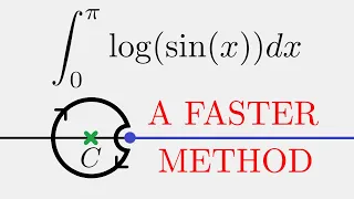 Complex Analysis: Integral of log(sin(x)) #2