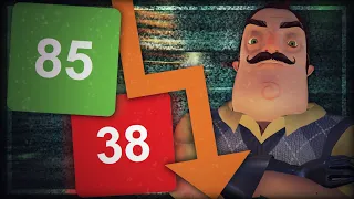 Der Absturz von Hello Neighbor