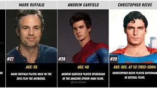 43 Actors Who Played Superheroes |Anabas