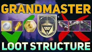 Grandmaster's New Loot Structure & Corrupted Guide (The Good & Bad) | Destiny 2 Season of Arrivals