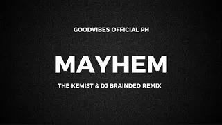 THE KEMIST & DJ BRAINDEAD REMIXBy: Mayhem ft NyandaPerformed by:KENNYPETERCHRISTIANARJHUNRICH ANN