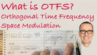 What is OTFS? Orthogonal Time Frequency Space Modulation ("Best video in youtube for OTFS")
