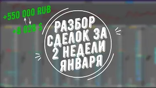 Разбор сделок за первые 2 недели января 2023 ( + 8028 $ )