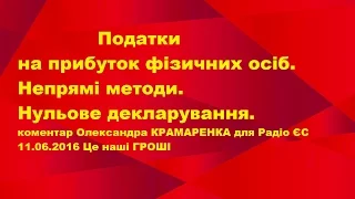 Taxes in Ukraine June 11, 2016 Податки в Україні Налоги в Украине