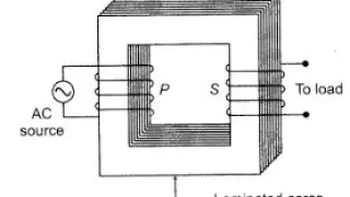 TRANSFORMERS-physics problems with answers.Finding output voltage