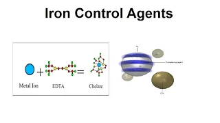 17- Iron Control Agents for Well Acidizing by Yasir Ali