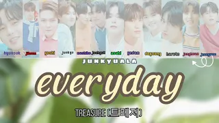 TREASURE (트레저) - 'EVERYDAY' Lyrics (ColorCoded/Han/Rom/Eng/Indo/가사)