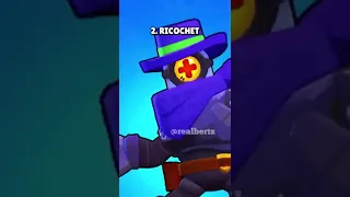 5 RAREST Skins In Brawl Stars 💪 #shorts