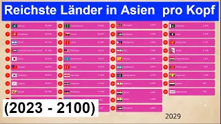 Reichste Länder in Asien  pro Kopf  (2023 - 2100)