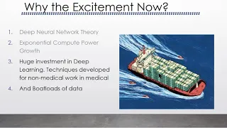 ISMRM MR Academy: What Exactly Is Deep Learning?