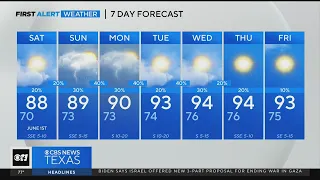 Warmer temperatures on the way for North Texas