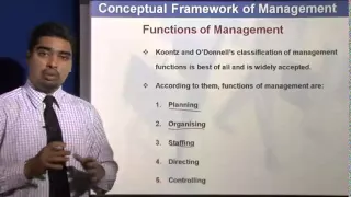 Principles of Management Lectures - Functions of Management