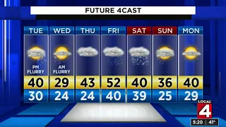 Metro Detroit weather forecast for Jan. 6, 2019 -- 5 p.m. update