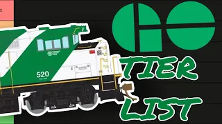 The GO Transit Locomotive Tier List