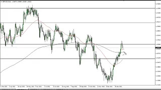 GBP/USD Technical Analysis for January 18, 2022 by FXEmpire