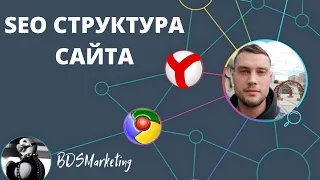 Разработка структуры сайта для SEO продвижения