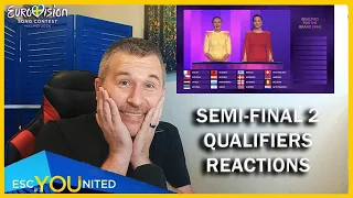 LIVE REACTION Qualifiers Eurovision 2024 Semi Final 2