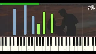 Spanish Romance | synthesia tutorial for beginners