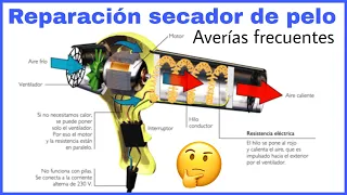 REPARACIÓN SECADOR DE PELO || AVERIAS FRECUENTES