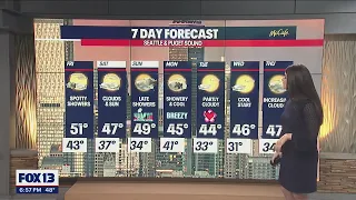 Spotty showers before a drier Saturday | FOX 13 Seattle