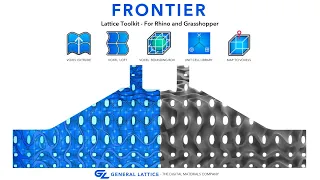 food4Rhino webinar: Frontier - Lattice Toolkit (English)