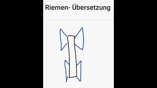 Variomatic/ CVT- Riemengetriebe (Karl Mahler  März 2023)