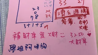 ㊗️恭喜20中獎㊗️4/10學姐今彩539推薦🈶️🈴️㊗️🀄️💰訂閱按讚讚發大財🎂生日快樂🎁補財庫3250大財富💰旺旺旺