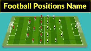 Football positions name | football positions explained | football positions explained for beginners