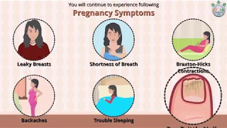 Body changes & Symptoms at 31st Week of Pregnancy Part 2