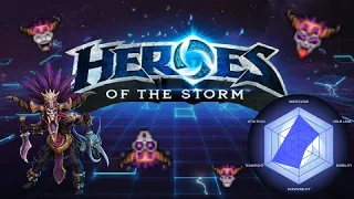 Heroes of the Storm Beginner's Guide - Nazeebo