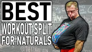 Best Workout Split if you are "NATURAL"