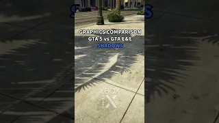 🌟 GRAPHICS COMPARISON | PS5 | Performance Ray-Tracing Mode