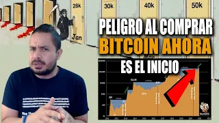 Comprar BITCOIN HOY es RIESGOSO❓ ⭕NO HAGAS ESTO CON BTC⭕