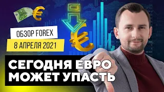 Прогноз рынка форекс на  08.04 от Тимура Асланова