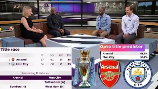 Premier League Final Day 23/24: Ian Wright Review The Title Race🏆 Arsenal And Man City-Who Will Win?