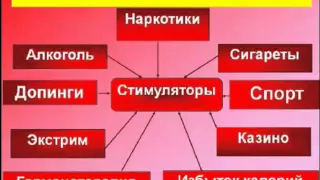 ***Как быстро и правильно бросить курить (В.Тетюк) - 2/4