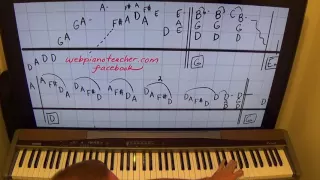 Piano Lesson - Crocodile Rock Solo Style