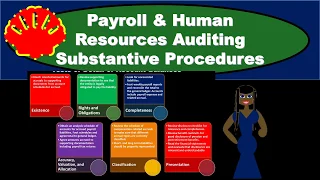 Payroll & Human Resources Auditing Substantive Procedures