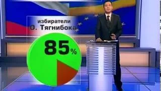 Большинство украинцев за вступление в ЕС, - опрос