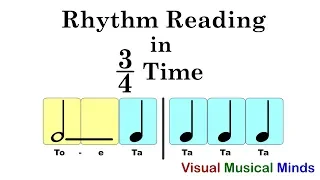 Rhythm Reading in 3/4 Time