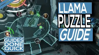 Guardians Of The Galaxy Llama Puzzle Guide