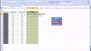 Excel Nested IF function